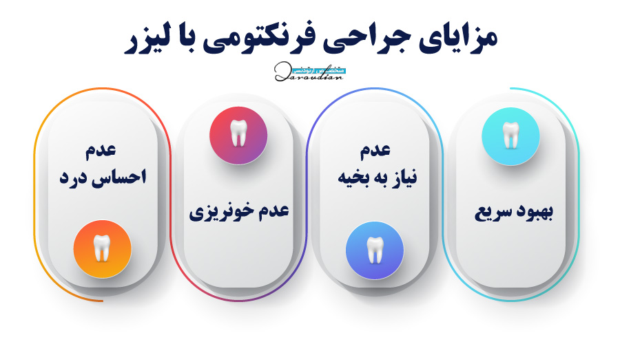 مزایای جراحی فرنکتومی با لیزر